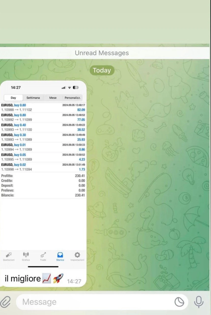 Member-shared trading result screenshot